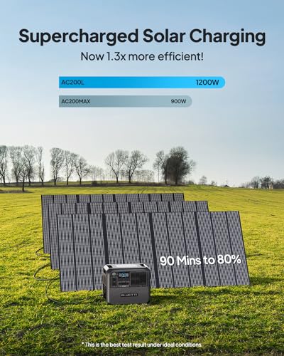 BLUETTI AC200L Portable Power Station, 2048Wh LiFePO4 Battery Backup, Expandable to 8192Wh w/ 4 2400W AC Outlets (3600W Power Lifting), 30A RV Output, Solar Generator for Camping, Home Use, Emergency 6 AI VOLT Generator Website AI VOLT Generator Website