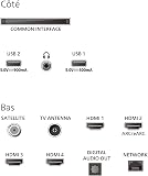 The One 120 hz - Pied central - QLED - AMBILIGHT 3 - UHD - TITAN OS PHILIPS - 65PUS9000 - 13