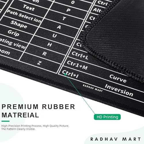 Image of Anti-Slip Keyboard Pad with Quick Shortcut Keys for Excel, Word, PPT Photoshop Desk Mat Mouse Pad for Laptop Office Home & Gaming with Cleaning Brush (Combo)