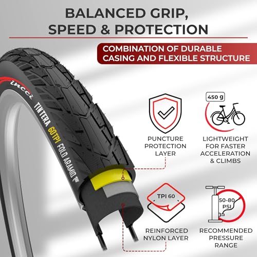 Fincci Pair 700x40c Bike Tires – Foldable 42-622 ETRTO
