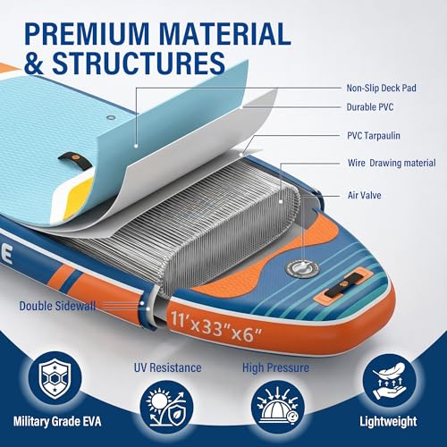 Image of Inflatable Stand Up Paddle Board, 11' x 33 inch x 6 inch Extra Wide SUP with Premium Accessories, Non-Slip Deck ISUP for Adults, Youth, Fishing, Yoga, Floating on Ocean & Lake