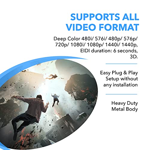 image for OREI HDMI Splitter 1 in 8 Out with Video Resolutions up to 4K@30hz, ED