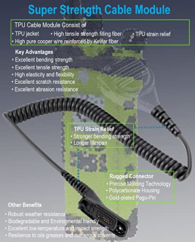 Commountain Speaker Mic With Reinforced Cable For Motorola Radios Apx6000 Apx7000 Apx8000 Xpr6350 Xpr6550 Xpr7550 Xpr7350E Xpr7550E Xpr7580E Apx 6000 7000 8000 Xpr 6550 7550 7550E,Shoulder Microphone #TOP2