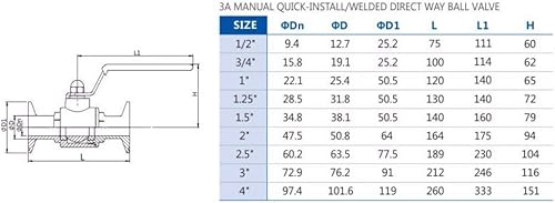 Miniatura 10 de Beduan Válvula sanitaria de acero inoxidable de 2 "Tri Clamp Ball Valve para HomeBrewing (tubo de 2 pulgadas OD)