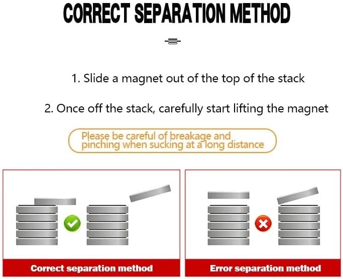 Neodymium Block 50 * 25 * 10mm Rare Earth Neodymium Bar magnet(1pcs)