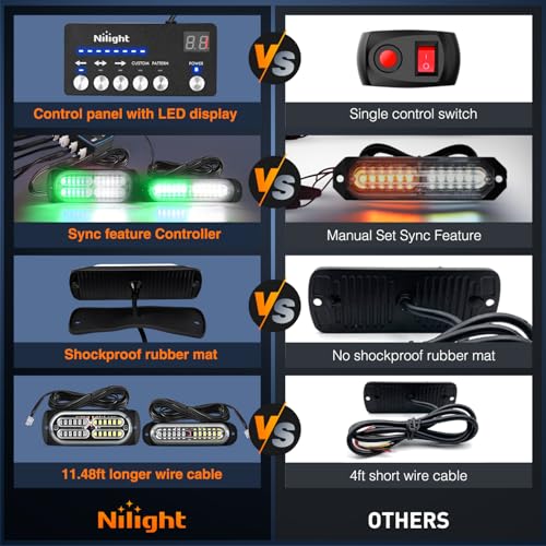 Image of Nilight 8PCS Led Strobe Lights with Controller 12V 24V Sync Green White