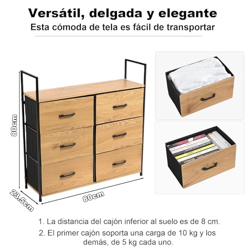 Listado de Estructuras, baldas y cajones los preferidos por los clientes. 26 Imagen adicional