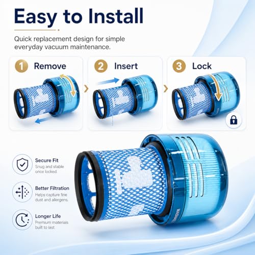 Image of Dyson V12 Filter, 2-Pack Premium True HEPA Replacement Filters compatible with Dyson V12, V12 Detect, V12 Detect Slim, V12 Detect Slim Absolute, Slim Origin, V12 Detect Slim Filter, Part no. 971517-01