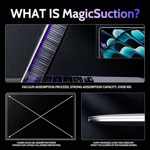 El Mejor Listado de Privacidad y pantallas de protección Top 10. 30 Imagen adicional