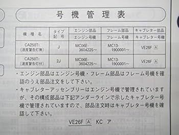 レブル mc13 サービスマニュアルとパーツリスト