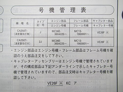 Amazon.co.jp: レブル250 パーツリスト 1版 ホンダ 正規 中古