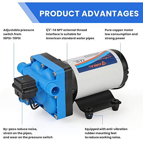 Anbull 12V Water Pressure Diaphragm Pump, 5.5Gpm/70Psi Self Priming Pump With 3/4" Garden Hose Adapters, Marine Fresh Water Transfer Pump For Rv Camper Yacht Lawn #TOP4