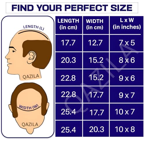 Image of Qazila Monofilament Hair Patch for Men | 100% Natural Human Hair | Freestyle | Durable Base for Longer Life upto 8-12 Months | Easy to Clean, Self-Service & Install | Natural Black | 8x6 inches