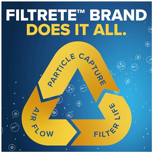 Image of Filtrete 16x25x4 AC Furnace Air Filter, MPR 700, MERV 8, Fits Lennox & Honeywell Device, Capture Dust, Pollen & Pet Dander, Electrostatic Air Cleaning Filter, 2-Pack (Actual Size 15.88x24.56x4.31 in)