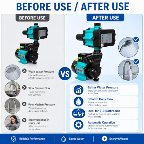 Image of Havells 0.5hp Pressure Booster Pump for Home Upto 2-3 Bathroom and Kitchen I 0.5hp with Automatic Pump Controller IWater Pump 0.5hp I 12 Months Warranty