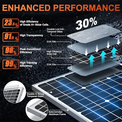 SUNER POWER 12V Solar Panel Kit 50W, High Efficiency 50 Watt Solar Panel + Ultra-Smart 10A MPPT Charge Controller, Solar Battery Trickle Charger Maintainer for Boat Car RV Motorcycle Marine Automotive
