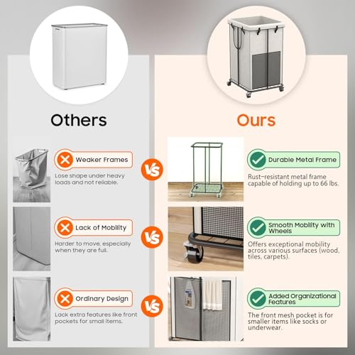 Image of 150L Laundry Hamper with Wheels, Rolling Laundry Basket with Metal Frame and Removable Bag, Large & Tall Dirty Clothes Hampers for Bedroom Aesthetic, Laundry Room, Bathroom, Dorm-White