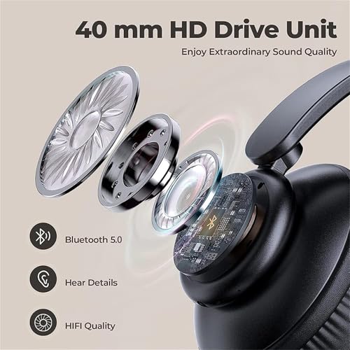ZZOSRDR Bluetooth Headphones Over Ear, Foldable Lightweight Wireless Headset, Wireless Headphones with Built-in Mic, FM, SD/TF for Online Class, Office, PC, Phone - Image 6