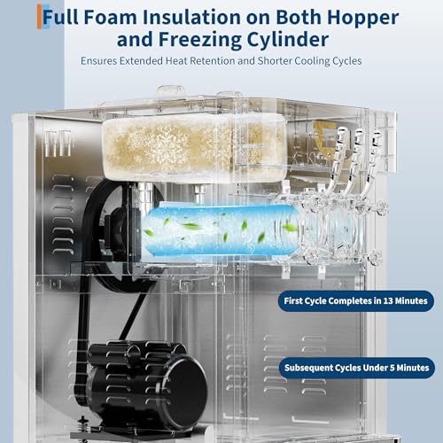 Image of Three-Head Countertop Soft Serve Ice Cream Machine | Stainless Steel Commercial Ice Cream Maker | Single-Control Triple Flavor Ice Cream Machine
