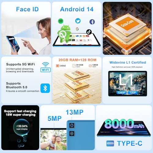 Image of DMOAO Tablet 2026 11 Inch Tablet Android 14 Tablets with 128GB + 20GB Large Storage, Octa-Core 2.0Ghz, 8000mAh,18W Fast Charging, 5G WiFi, GPS, 5+13MP Camera, Widevine L1, Face Unlock-Blue