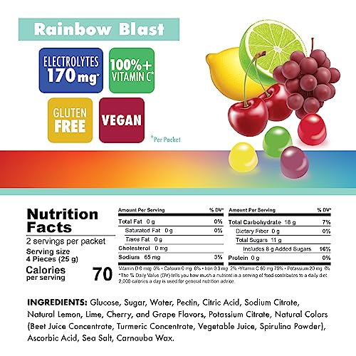Image of Bonk Breaker Energy Chews, Dairy-Free, Gluten-Free Ingredients to Provide Quick Energy and Focus, 1 Box of 10 Packets, Rainbow Blast