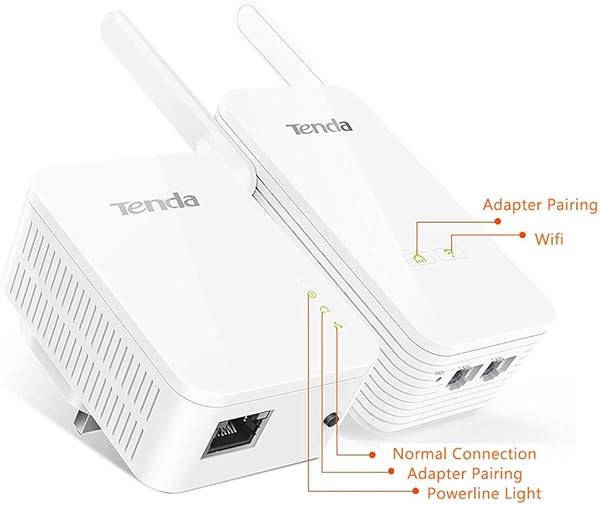 Tenda PH5 AV1000 Adattatore Powerline Gigabit 2 Set Kit with WLAN 1000Mbits by LAN 300Mbits by WLAN Compatibile con tutti gli adattatori Powerline AV1000