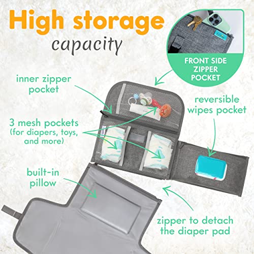 Kopi Baby HU-XI-201 Portable Diaper Changing Pad thumb #1