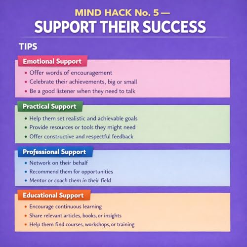 50 Mind Hacks : No 5 Support Their Success