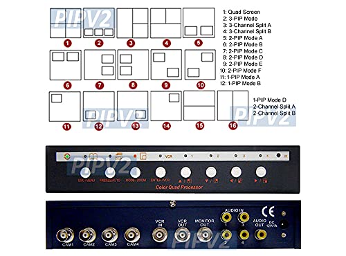 4-Channel Quad Video Picture-In-Picture Video Processor With Audio Support #TOP2