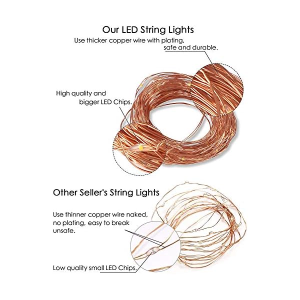 33Ft Photo Clip Fairy Lights with 50 Clips LECLSTAR 100 LED String