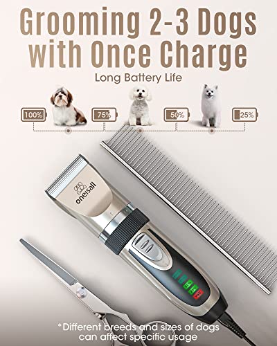 Oneisall X2 Dog Clippers Low Noise thumb #2