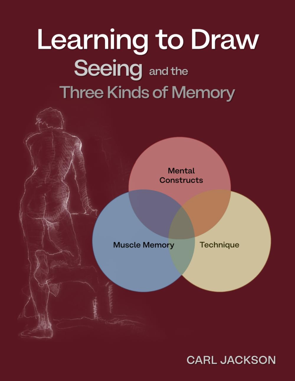 Learning to Draw:: Seeing and the Three Kinds of Memory