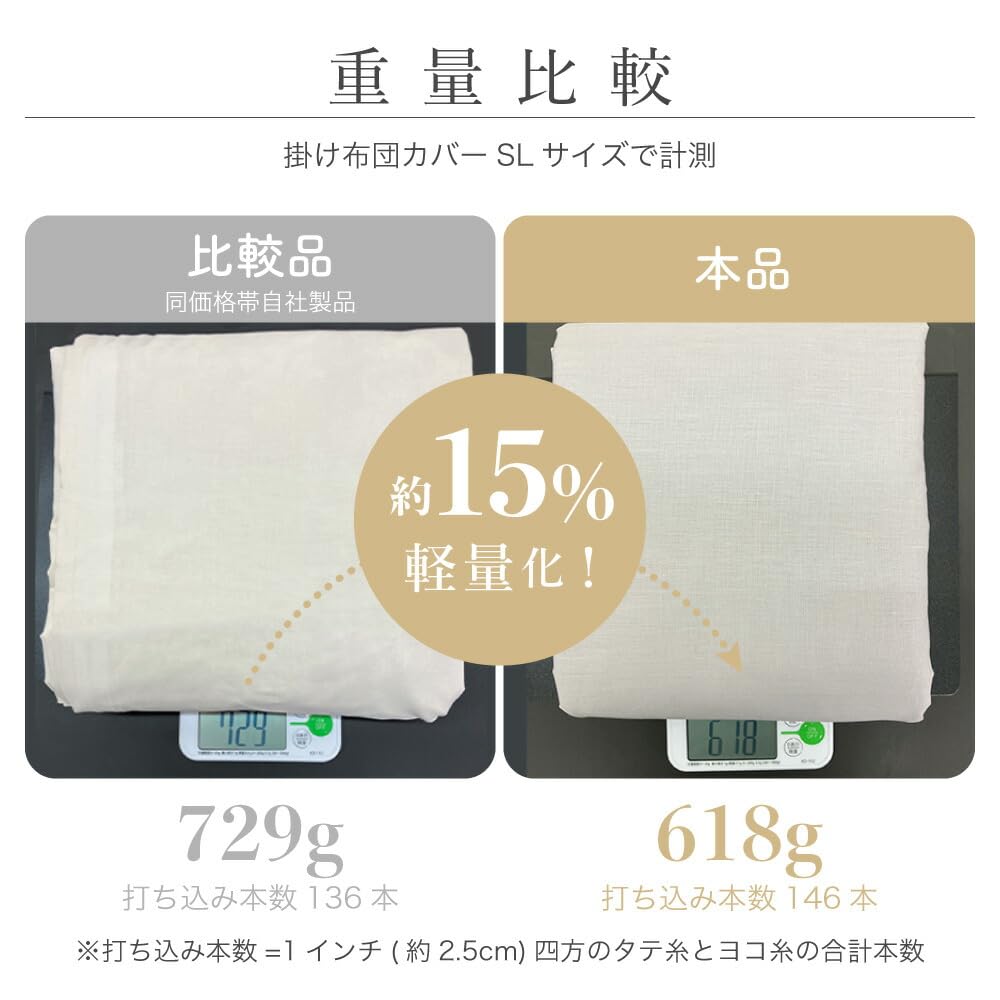 掛ふとんカバー　No.110 　ロマンス小杉　　綿１００％　日本製　訳あり　２枚 掛ふとんカバー No.110 ブルー ロマンス小杉 綿100％ 日本製
