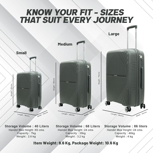 Image of AMERICAN TRAVELLER Tourispro Trolley Bag for Travel Single Small |Suitcase for Travel |Leightweight Large Luggage Traveling Bag| Polypropylene(Pp) Bags with Expandable 8 Wheels (20, Charcoal Grey)