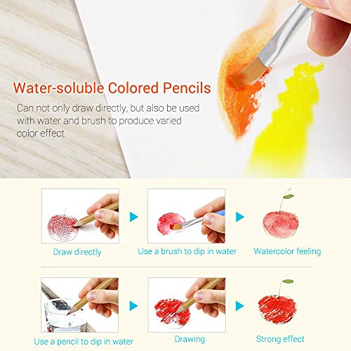 KKmoon Conjunto de 72 lápis de cor profissional pré-afiado Lápis de cor de água solúvel em água com