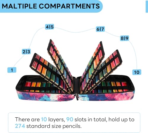 Image of 274 Slot Colored Pencil Case Pen Bag with Zipper for Artist Storage Organizer for Watercolor Pencil Gel Pen Marker Highlighter Large Capacity Handy Pencil Holder(Fireworks)