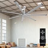 100 Inch Industrial...image