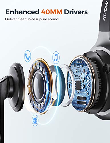 Mpow M5 Pro Bluetooth Headset with Microphone, Wireless Headphones for Cell Phone, Noise Canceling Headset with Charging Base for PC, Laptop, Truck Driver, Office, Call Center, Skype - Thumbnail 7