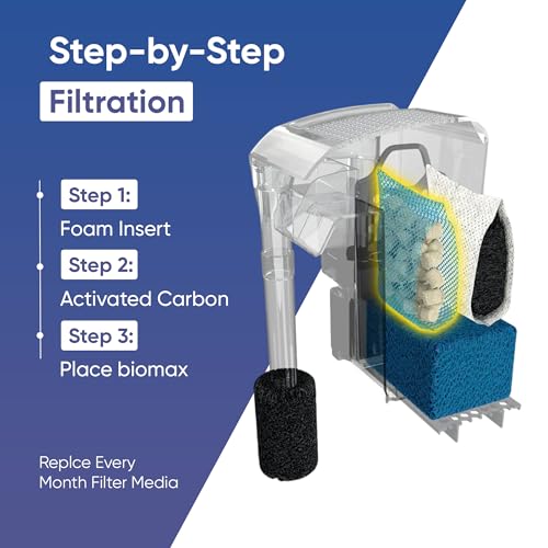 Image of AquaClear 20 HOB Maintenance & Replacement Filter Media Kit, Including Gokul Brands Mesh Bags (AquaClear Activated Carbon Inserts 45g-1 Pack, BioMax Media 42g, Filter Foam Insert 1-Pack)