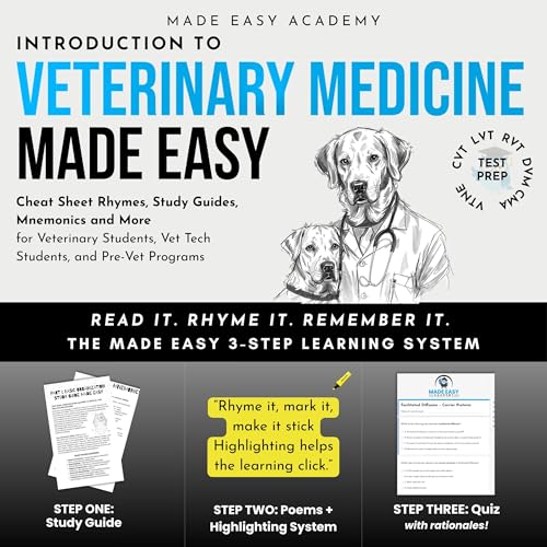 Introduction to Veterinary Medicine Made Easy cover art