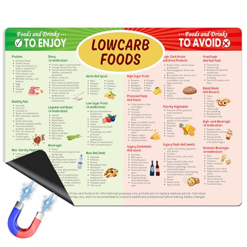 Low Carb Food Guide Fridge Magnets Low Carb Food Cheat Chart, Beginner’s Low Carb Diet Quick Guide with Meal Plan Refrigerator Magnets,Healthy Food List, Diabetic-Friendly Reference Magnet,8x12in