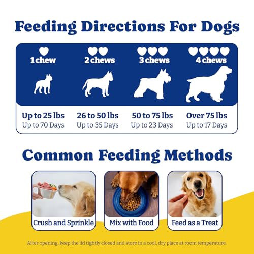 Image of Probiotics for Dogs - Dog Probiotics for Digestive Health, Yeast, Itchy Skin, Gut Health, Immune & Skin - 6 Billion CFUs, 70 Soft Chews, Duck & Pear Flavor - with Prebiotics & Digestive Enzymes