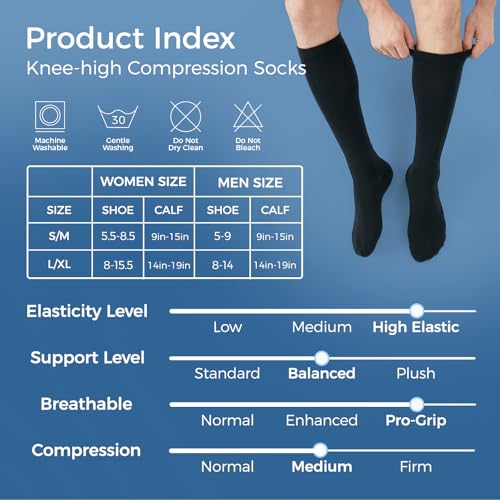 FITFEL Compression Socks for Women & Men 15-20 mmHg, Knee High Medical Support Stockings for Circulation, Nurses, Pregnancy, Running, Athletic & Travel(3 Pairs) by FITFEL - Image 5