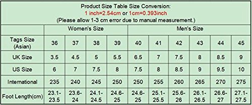 Levoberg Kitchen Shoes Slip and Oil Resistant Work Shoes Slip-On Non-Slip Chef Shoes for Women Men 8 US(Men) Black