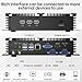 Kinupute Fanless Mini PC, Industrial Desktop Computer i7-1165G7 Upto 4.7GHz, Windows 11 Pro, 32G DDR4, 1T NVME SSD, 2xCOM RS232, HDMI/VGA Support 4K, Gigabit Ethernet, WiFi6, BT5.1, Full Metal Case