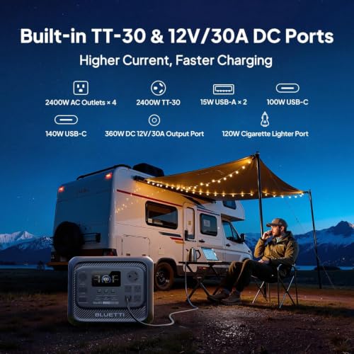 Image of BLUETTI Solar Generator Elite 300 & 500W Solar Panel 3014.4Wh LFP Battery