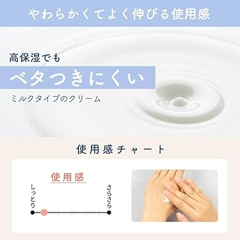 Amazon | mamacharm 武内製薬 ママクリーム 300g 2本セット 微香