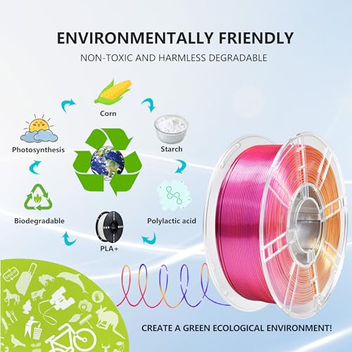 Image of iBOSS Silk Tri-Color Coextruded PLA Plus Filament, 3D Printer Filament Silk Red-Gold-Purple, Silk Magic Triple Color PLA+ Filament 1.75mm±0.02, 1kg /2.2lbs Spool, Fits for Most FDM 3D Printers