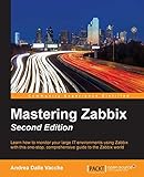 zabbix default login  Mastering Zabbix - Second Edition: Learn how to monitor your large IT environments using Zabbix with this one-stop, comprehensive guide to the Zabbix world (English Edition)