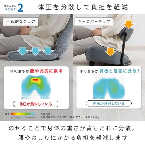 ドウシシャ ノセルチェア 座椅子 ゆったりワイド 回転背もたれに背中を 